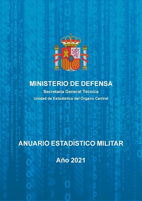 Anuario estadístico militar