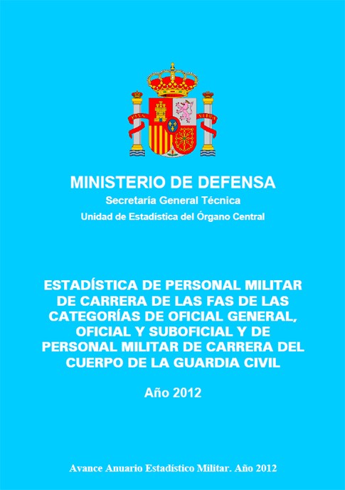 ESTADISTICA DE PERSONAL MILITAR DE CARRERA DE LAS FAS DE LAS CATEGORÍAS DE OFICIAL GENERAL, OFICIAL Y SUBOFICIAL Y DE PERSONAL MILITAR DE CARRERA DE LA GUARDIA CIVIL 2012