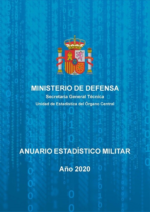 Anuario estadístico militar