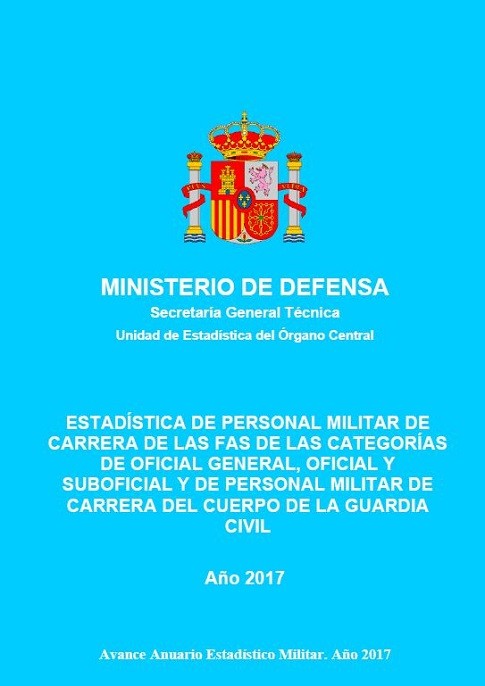 ESTADÍSTICA DE PERSONAL MILITAR DE CARRERA DE LAS FAS DE LAS CATEGORÍAS DE OFICIAL GENERAL, OFICIAL Y SUBOFICIAL Y DE PERSONAL MILITAR DE CARRERA DEL CUERPO DE LA GUARDIA CIVIL 2017