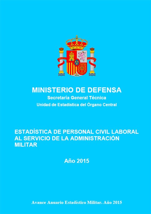 ESTADÍSTICA DE PERSONAL CIVIL LABORAL AL SERVICIO DE LA ADMINISTRACIÓN MILITAR 2015