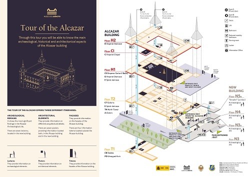 Tour of the Alcazar. Architectural tour