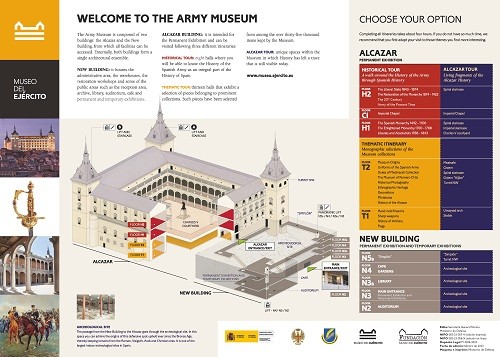 Welcome to the Army Museum. Map