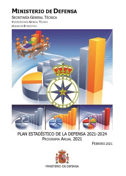 Plan estadístico de la Defensa 2021-2024. Programa anual 2021