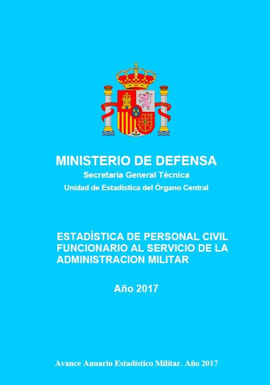 ESTADÍSTICA DE PERSONAL CIVIL FUNCIONARIO AL SERVICIO DE LA ADMINISTRACIÓN MILITAR 2017