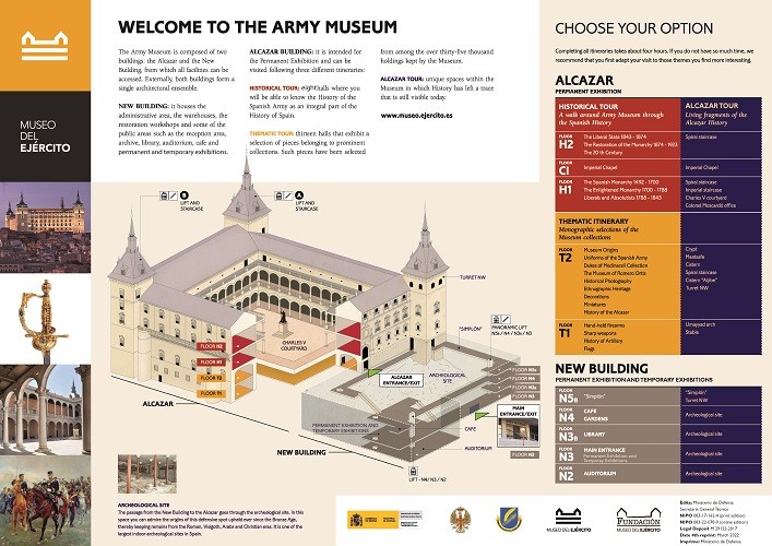 Plano general del Museo del Ejército- English version