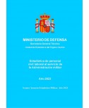 Estadística del personal civil laboral al servicio de la Administración Militar