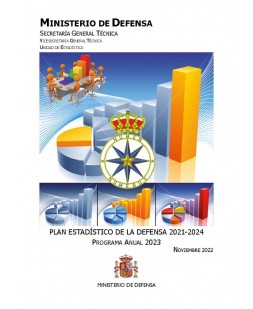 Plan estadístico de la Defensa 2021-2024. Programa anual 