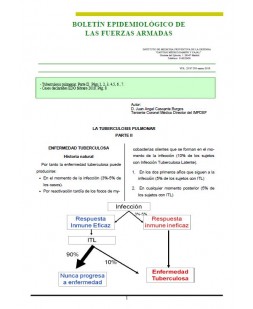 BOLETÍN EPIDEMIOLÓGICO DE LAS FUERZAS ARMADAS