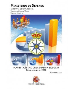 Plan estadístico de la Defensa 2021-2024. Programa anual 