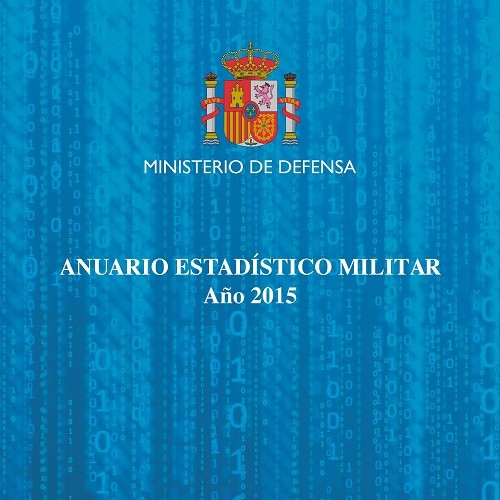 ANUARIO ESTADÍSTICO MILITAR. AÑO 2015