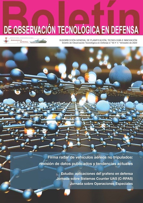 Boletín de Observación Tecnológica en Defensa