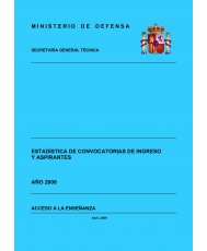 ESTADÍSTICA DE CONVOCATORIAS DE INGRESO Y ASPIRANTES 2008