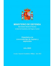 Estadística de convocatorias de ingreso y aspirantes