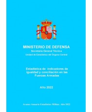 Estadística de indicadores de igualdad y conciliación en las Fuerzas Armadas